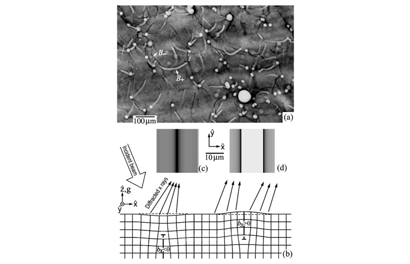 News - Analysis of dislocation structure in SiC crystal by ray tracing ...