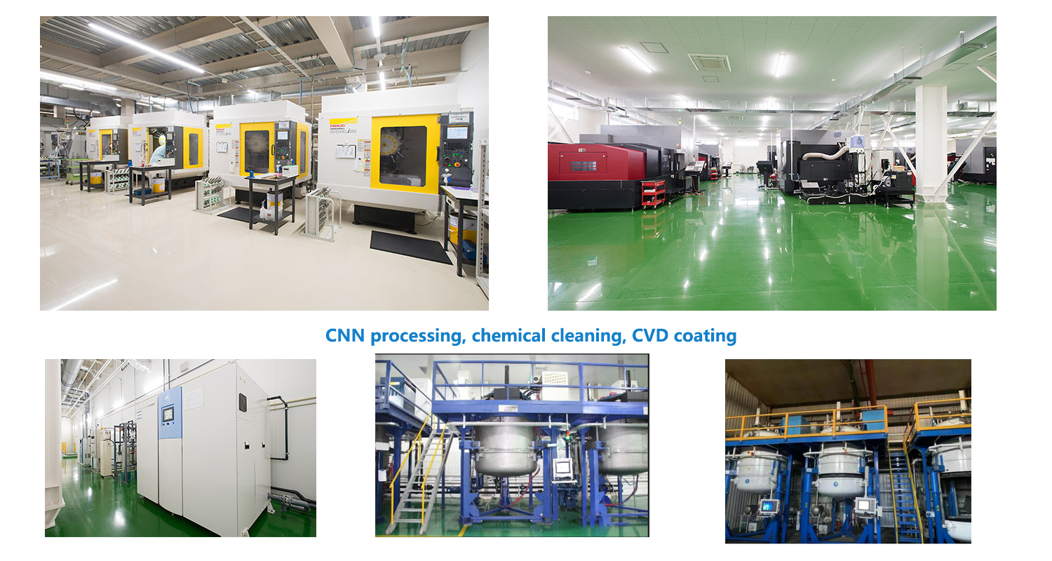CNN processing, chemical cleaning, CVD coating
