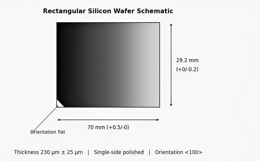 Silicon Wafer