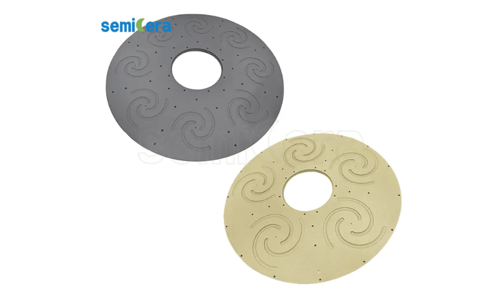Tantalum carbide TaC planetary disk